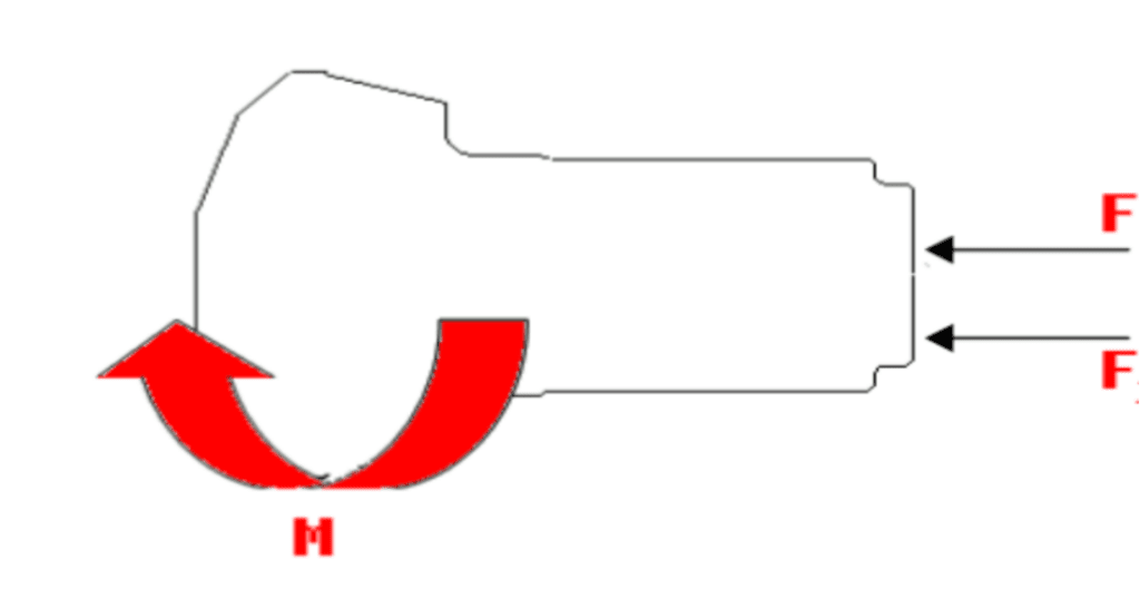 Analysis Of Down The Hole Bit Drilling Force - Bestonedrill - 10+ Years ...